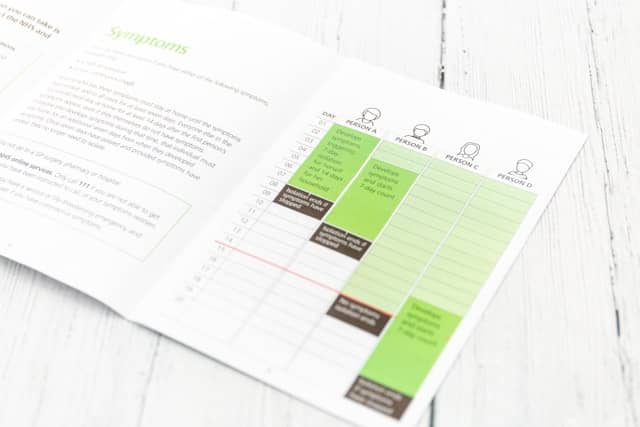 time management qualities of successful students planner example