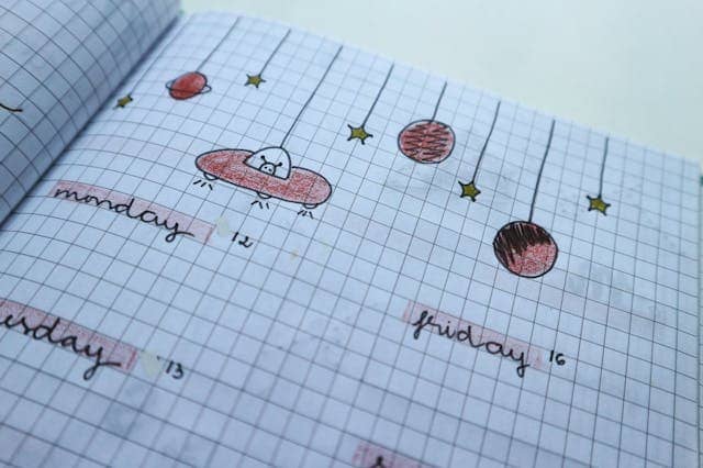 Visual mind mapping study technique example for students